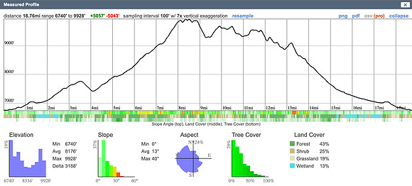 Screen Shot 2023-08-05 at 11.10.51 AM