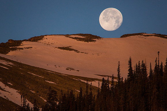 Honeymoon Over Bear Lake