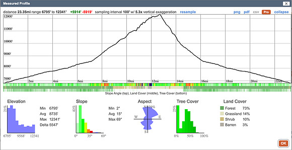 Screen Shot 2023-12-24 at 2.45.51 PM