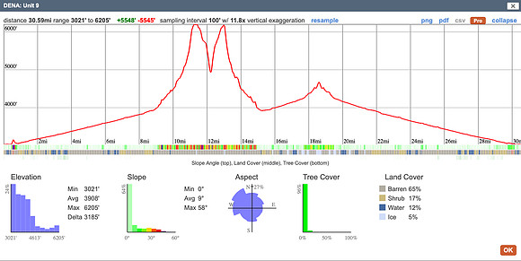 Screen Shot 2024-01-11 at 8.11.22 PM