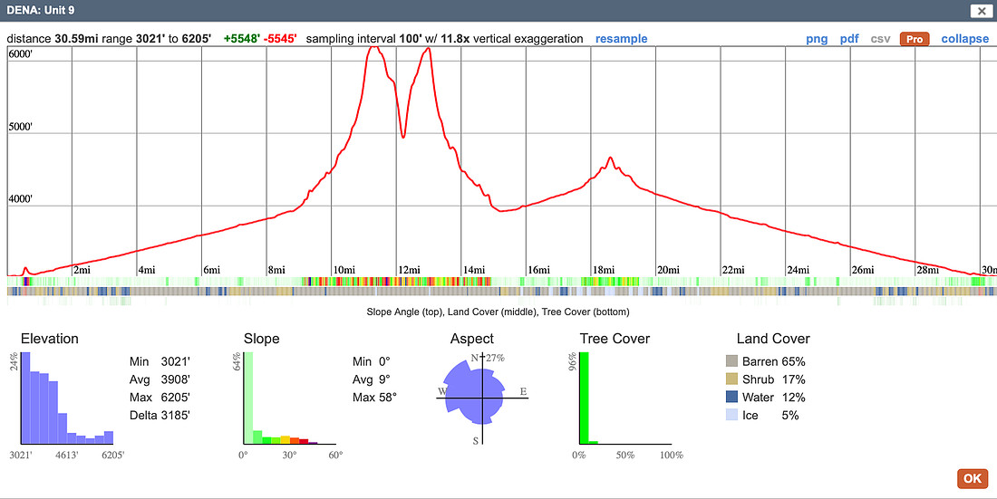Screen Shot 2024-01-11 at 8.11.22 PM