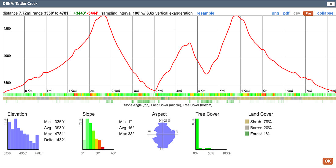 Screen Shot 2024-01-11 at 8.10.12 PM