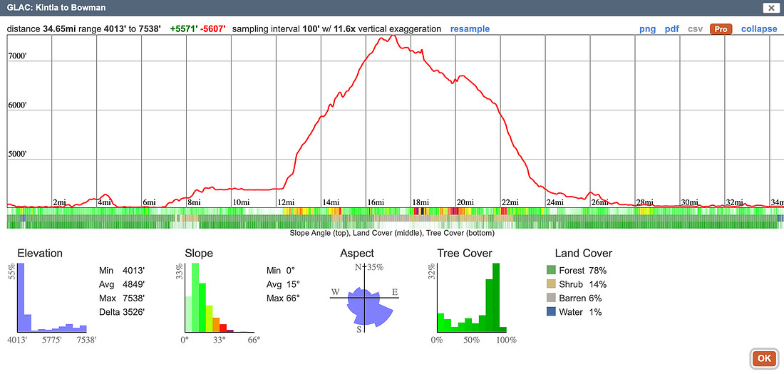 Screen Shot 2024-01-15 at 10.48.53 AM