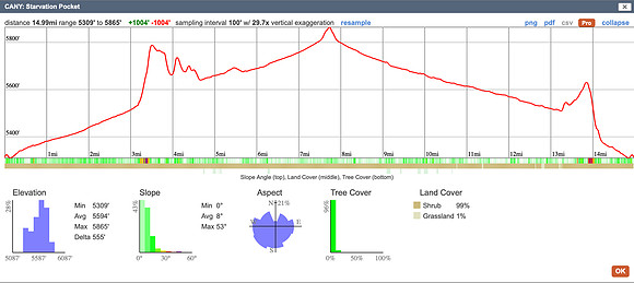 Screenshot 2024-02-11 at 9.47.05 AM