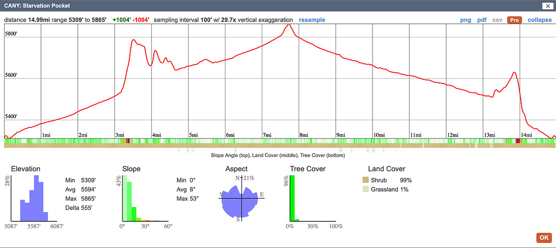 Screenshot 2024-02-11 at 9.47.05 AM
