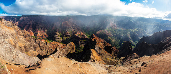 Waimea Canyon Panorama