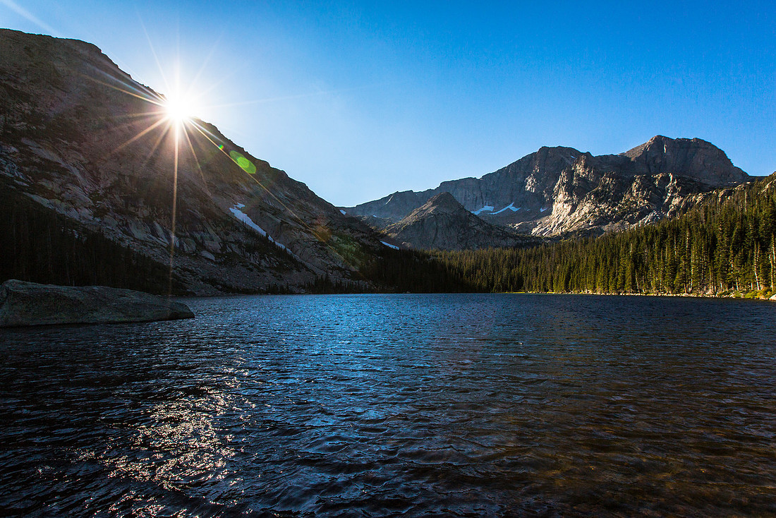 Afternoon at Thunder Lake